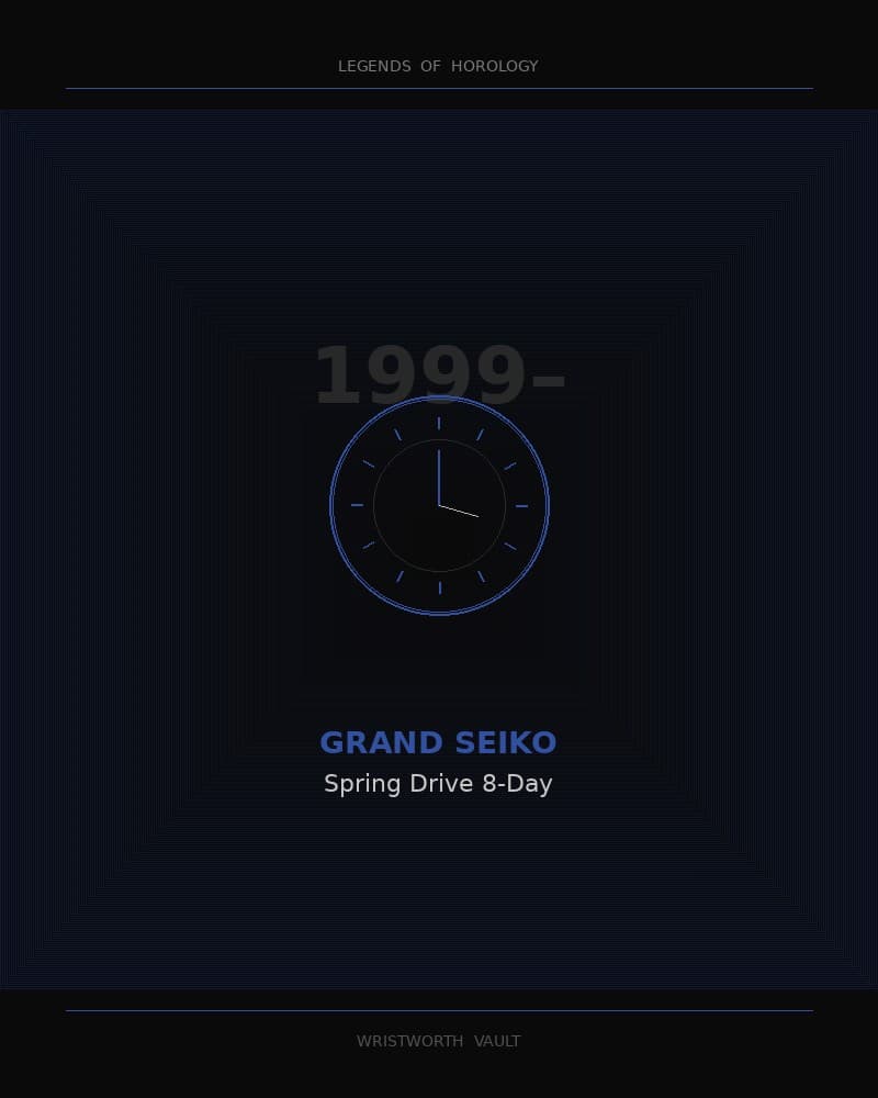Grand Seiko Spring Drive 8-Day