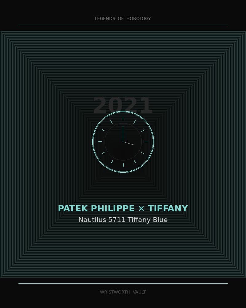 Patek Philippe Nautilus